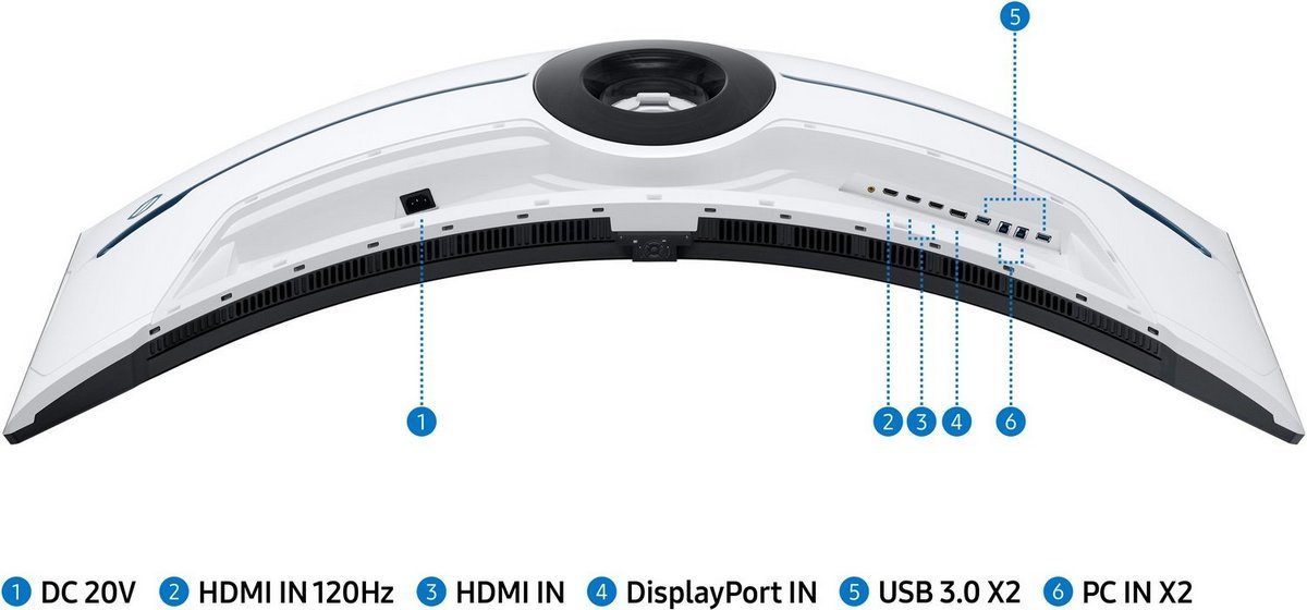 Монітор 57 Samsung Odyssey Neo G9 G95NC (LS57CG952NZXUA) - зображення 15