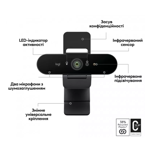 Вебкамера Logitech Brio 4K Ultra HD Black - зображення 3
