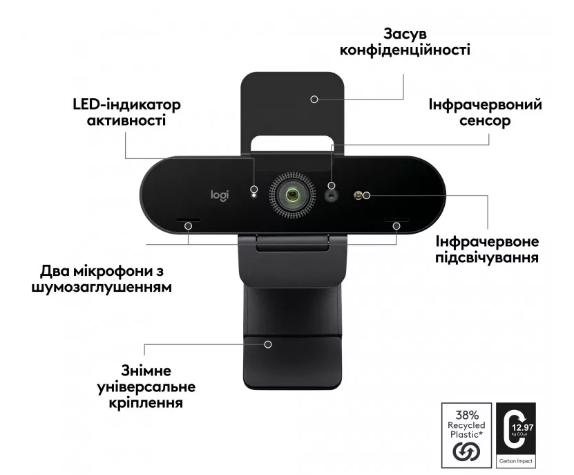 Вебкамера Logitech Brio 4K Ultra HD Black - зображення 3