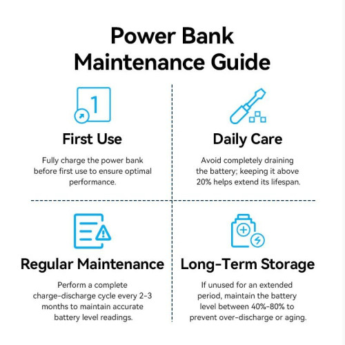 Батарея POWER BANK Vention 20000mAh 22.5W Fast Charging Beige - зображення 10