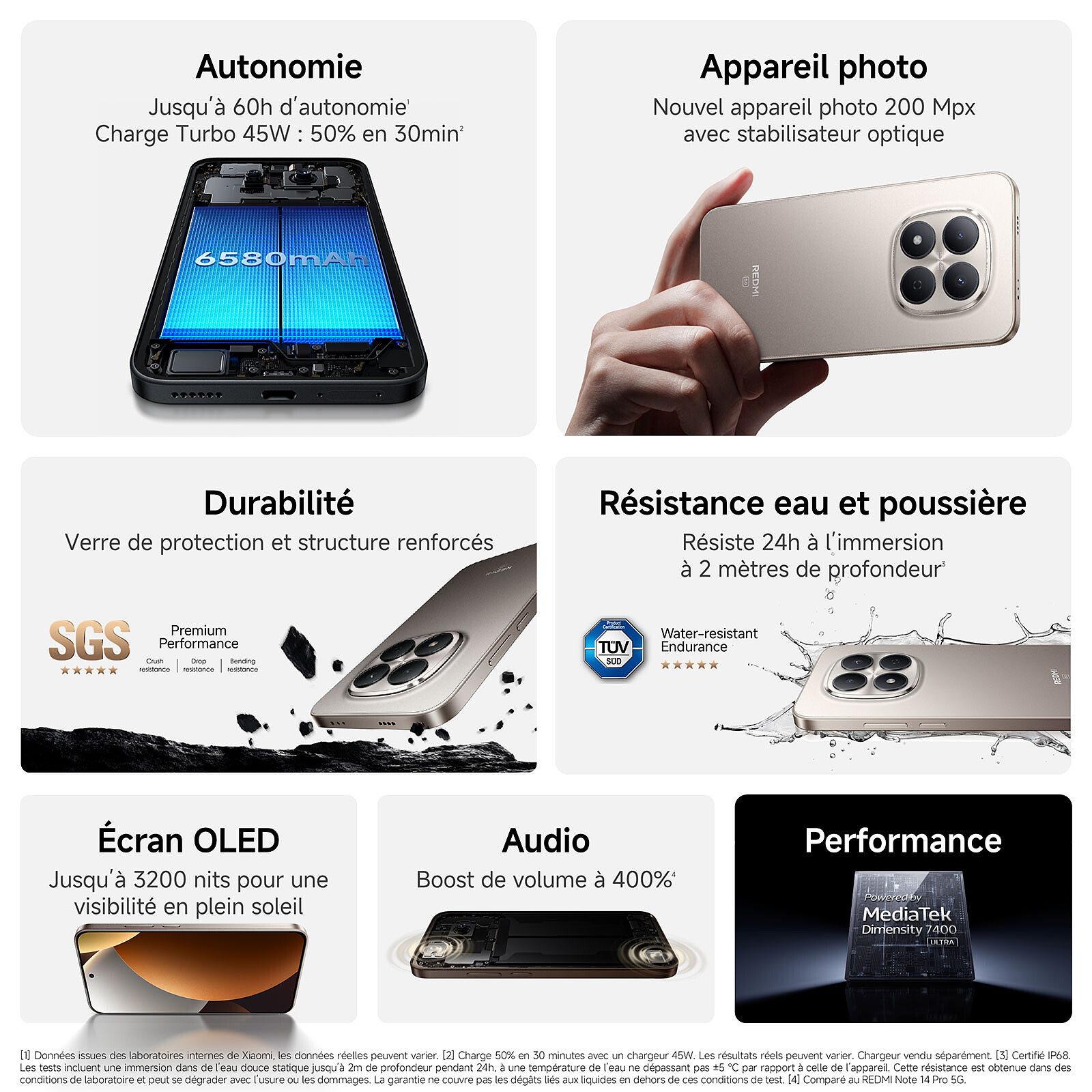 Смартфон Xiaomi Redmi Note 15 Pro 8\/256GB Black - зображення 12