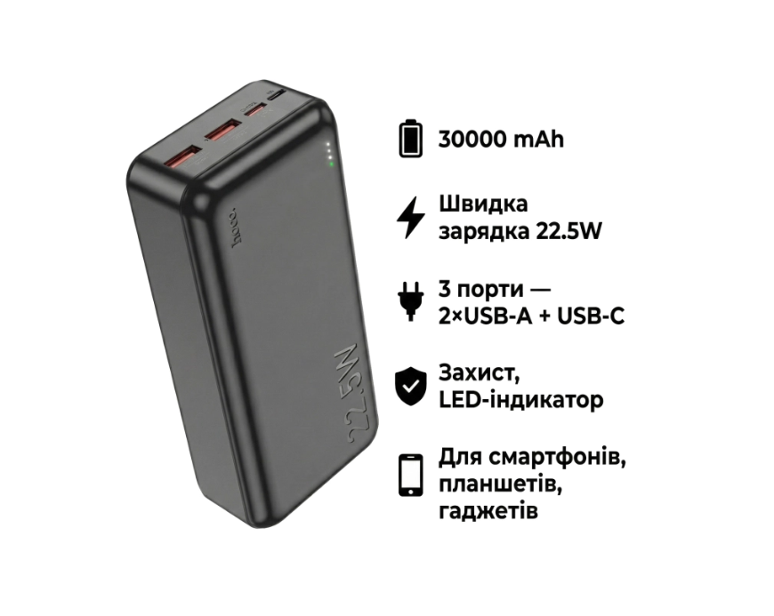 Батарея POWER BANK Hoco J101B Astute 30000mAh 22.5W Black (J101B \/ 714732) - зображення 5