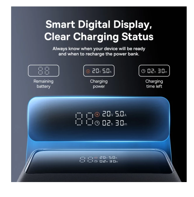 Батарея POWER BANK Baseus Blade H1 20000mAh PD\/100W - зображення 7