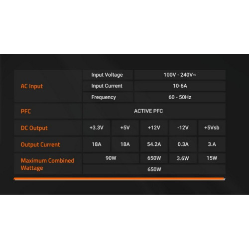 БЖ Gigabyte P650G PG5 650Вт - зображення 6