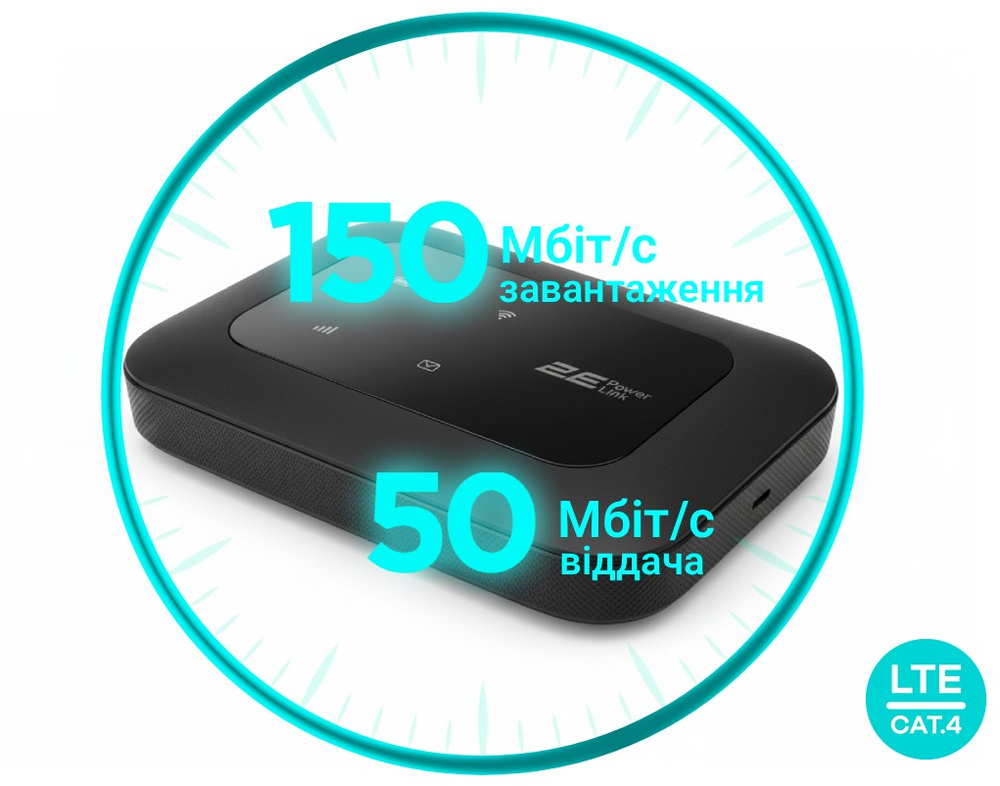 Модем 3G\/4G WiFi 2E PowerLink MiFi-2 2025 - зображення 7