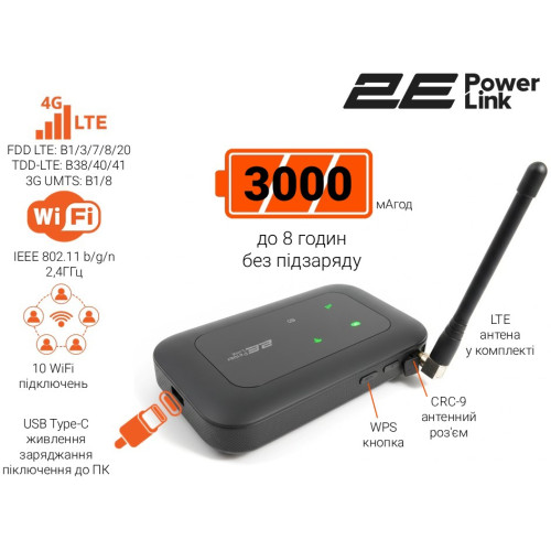 Модем 3G\/4G WiFi 2E PowerLink MiFi-2 2025 - зображення 8