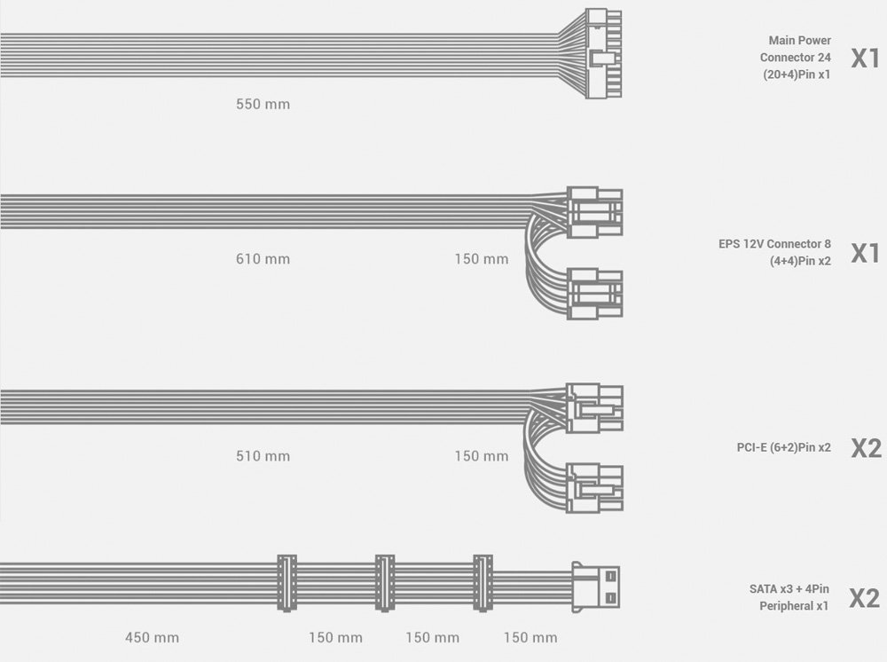 БЖ 650Вт Deepcool PF650 - зображення 7