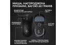 Мишка Logitech G Pro X Superlight 2 Lightspeed Wireless Black (910-006630) - зображення 12