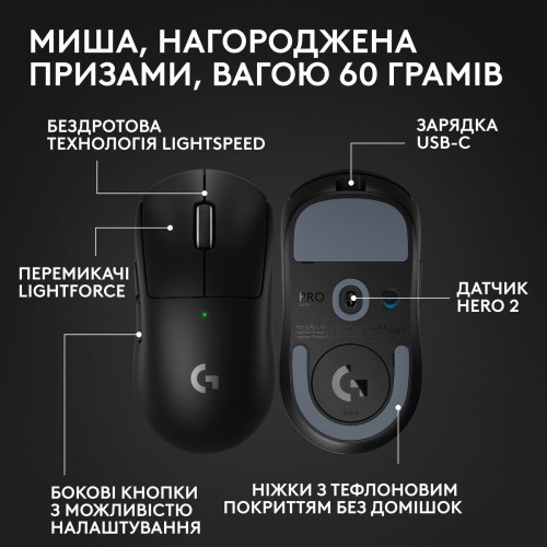 Мишка Logitech G Pro X Superlight 2 Lightspeed Wireless Black (910-006630) - зображення 12