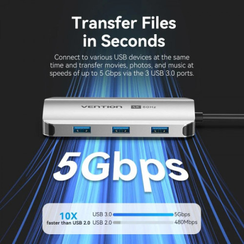 Концентратор Vention USB 3.1 Type-C to HDMI 4K60Hz\/USB 3.0x3\/PD 100W 5-in-1 - зображення 7
