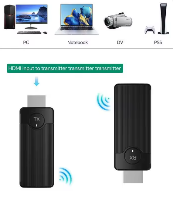 Адаптер бездротовий HDMI відеопередавач і приймач подовжувач Lemorele Q50 - зображення 2