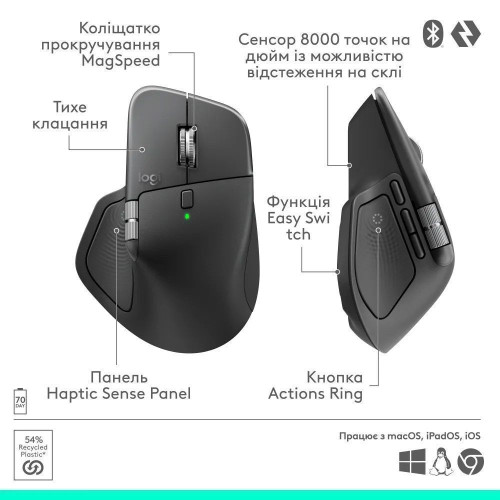 Мишка Logitech MX Master 4 for Business Graphite - зображення 13