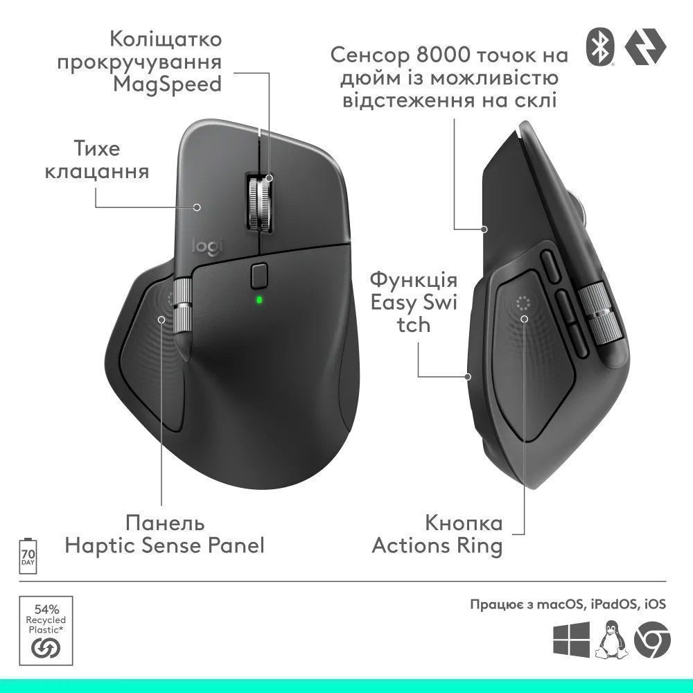 Мишка Logitech MX Master 4 for Business Graphite - зображення 13