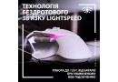 Мишка Logitech G502 X Plus Wireless White (910-006171) - зображення 13