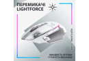 Мишка Logitech G502 X Plus Wireless White (910-006171) - зображення 8