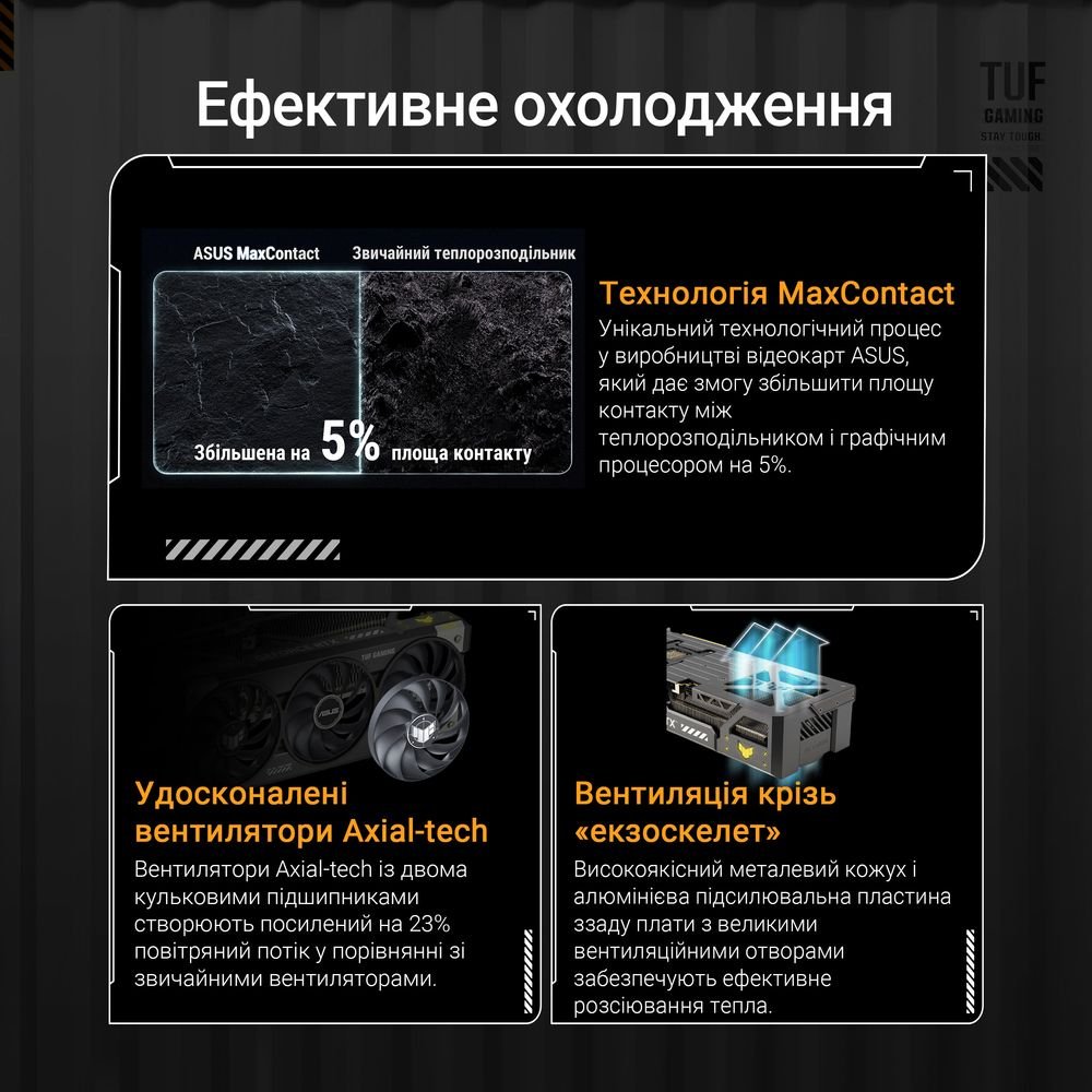 Відеокарта GeForce RTX 5070 Ti 16 GDDR7 ASUS TUF GAMING OC (TUF-RTX5070TI-O16G-GAMING) - зображення 9