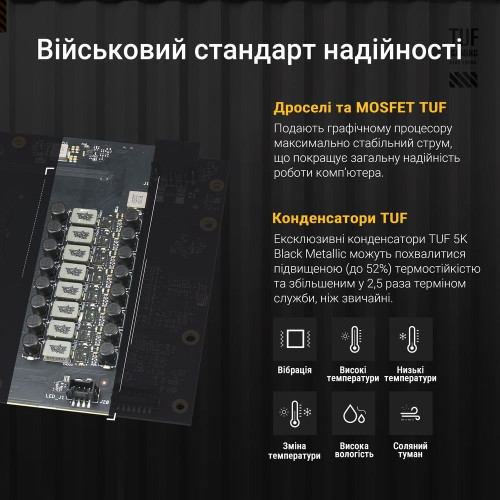Відеокарта GeForce RTX 5070 Ti 16 GDDR7 ASUS TUF GAMING OC (TUF-RTX5070TI-O16G-GAMING) - зображення 10