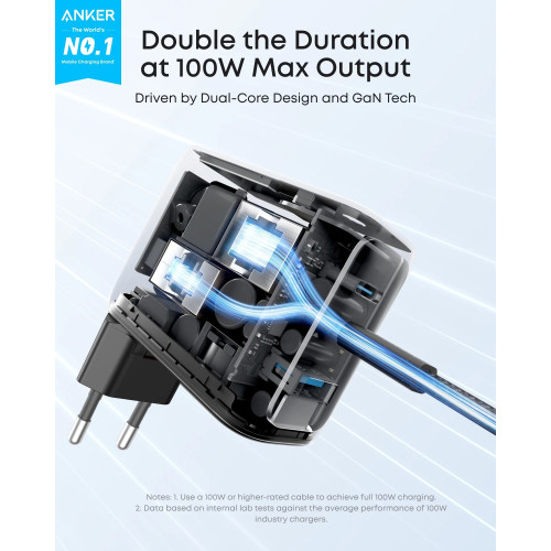 Зарядний пристрій ANKER GaN Charger 100W (B121BGZ1) - зображення 2