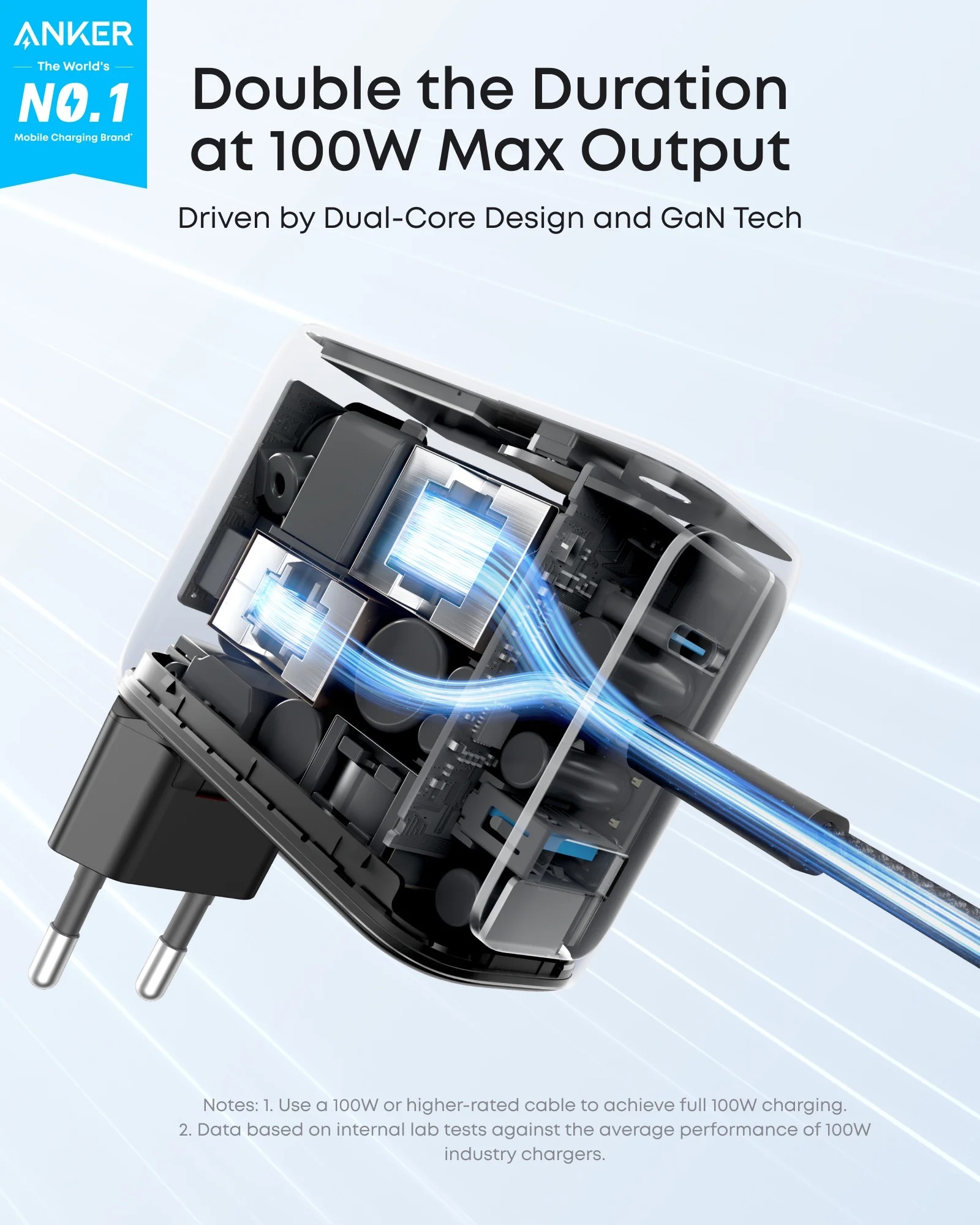 Зарядний пристрій ANKER GaN Charger 100W (B121BGZ1) - зображення 2