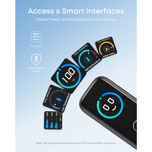 Зарядний пристрій ANKER GaN Charger 100W (B121BGZ1) - зображення 3