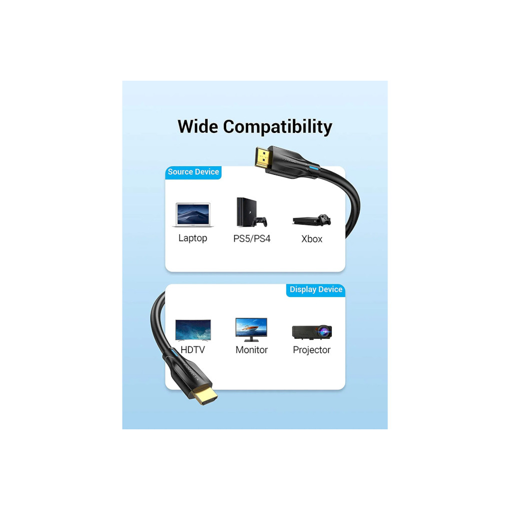 Кабель HDMI to HDMI, 2.0m V2.1 8K60Hz Vention (AANBH) - зображення 4
