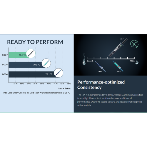Термопаста Arctic Cooling MX-7 + 6x MX Cleaner - зображення 3