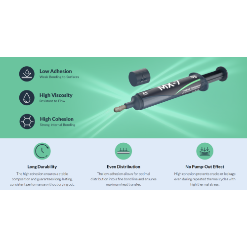 Термопаста Arctic Cooling MX-7 + 6x MX Cleaner - зображення 5