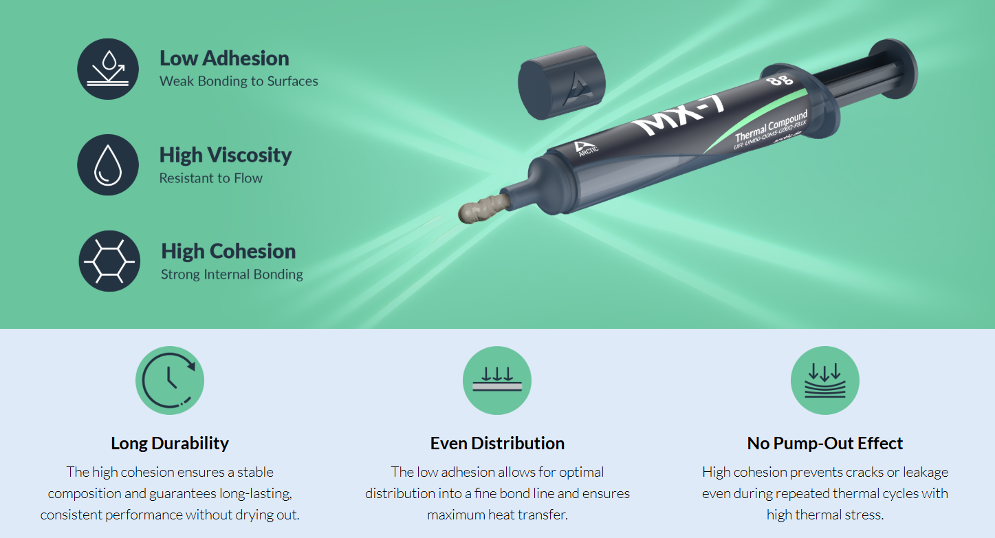 Термопаста Arctic Cooling MX-7 + 6x MX Cleaner - зображення 5