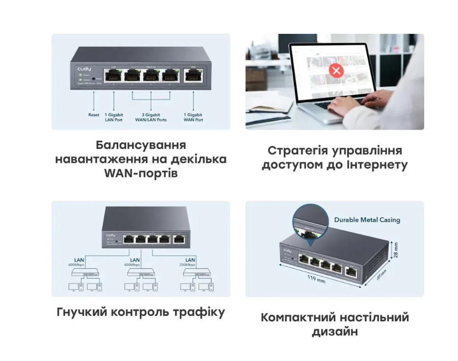 Маршрутизатор Cudy R700 - зображення 8