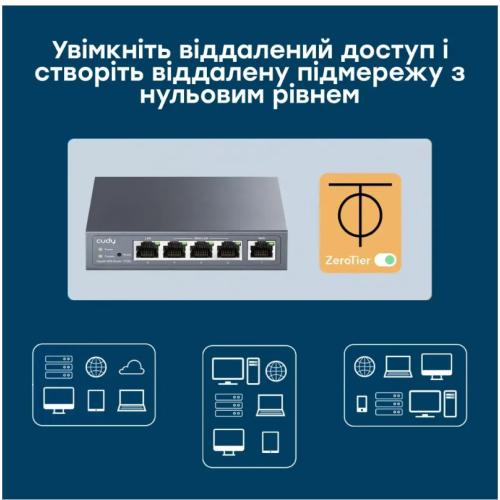 Маршрутизатор Cudy R700 - зображення 9
