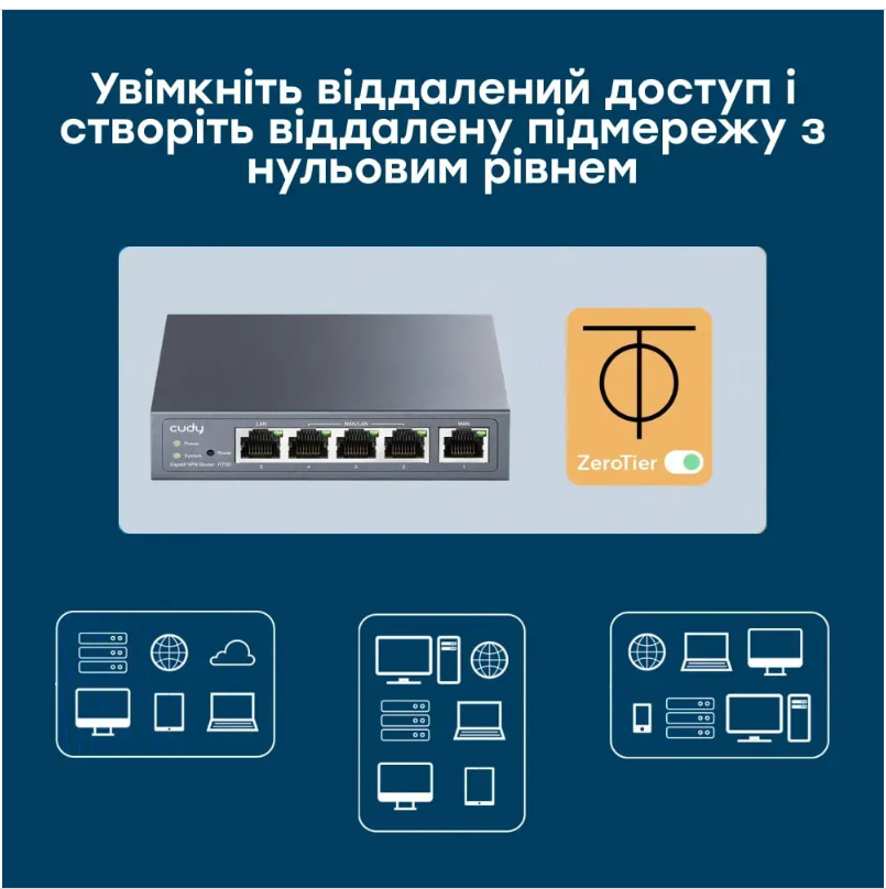 Маршрутизатор Cudy R700 - зображення 9