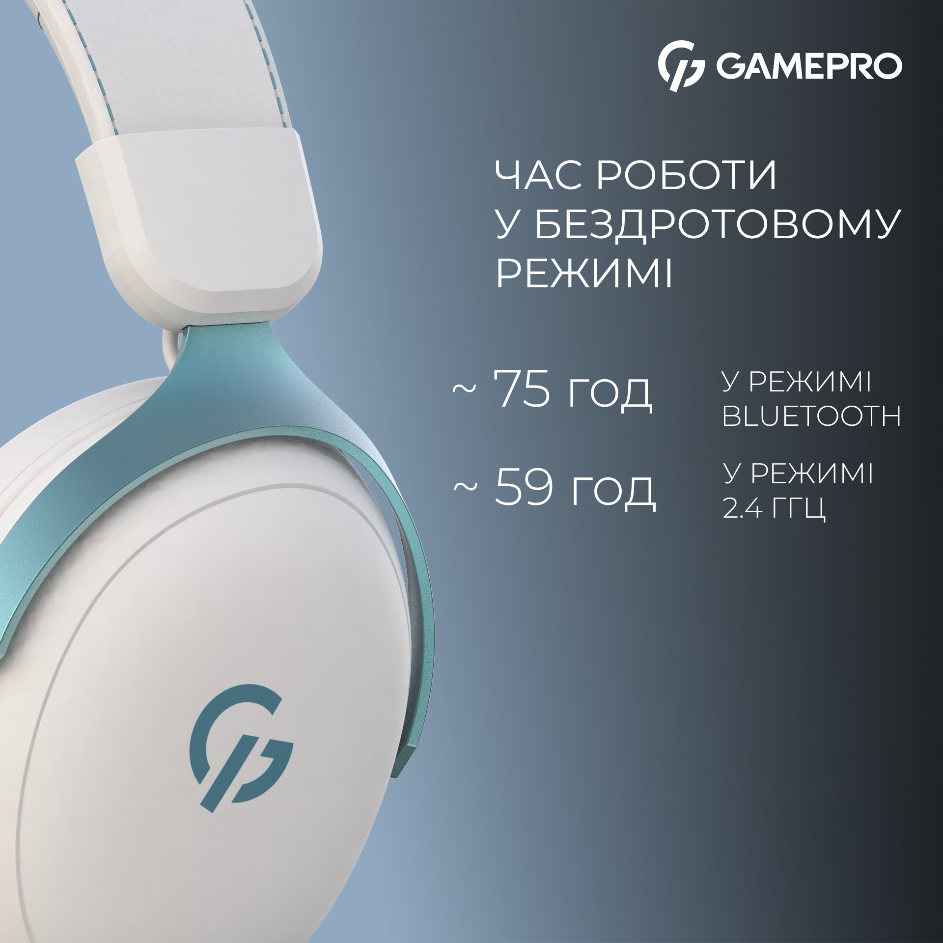 Безпровідна Bluetooth гарнітура GamePro Asgard Freya Pro White\/Blue (HSW201WB) - зображення 13