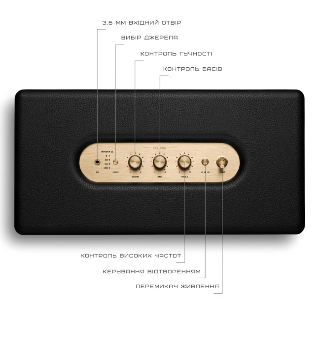 Колонка Marshall Woburn III Black - зображення 5