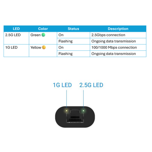 Мережевий адаптер Asus USB-C2500 V2 - зображення 6