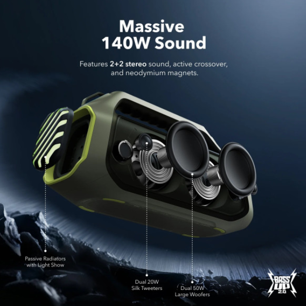 Колонка портативна SoundCore Boom 2 Plus Green - зображення 3