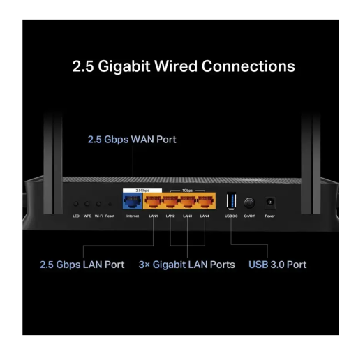 Маршрутизатор WiFi TP-Link Archer BE230 - зображення 5