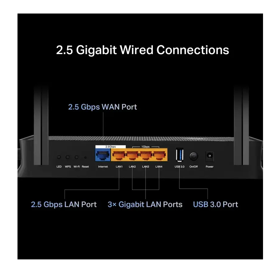 Маршрутизатор WiFi TP-Link Archer BE230 - зображення 5