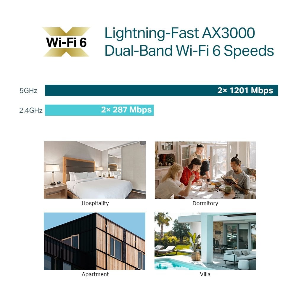 Точка доступу TP-LINK EAP655-Wall - зображення 5