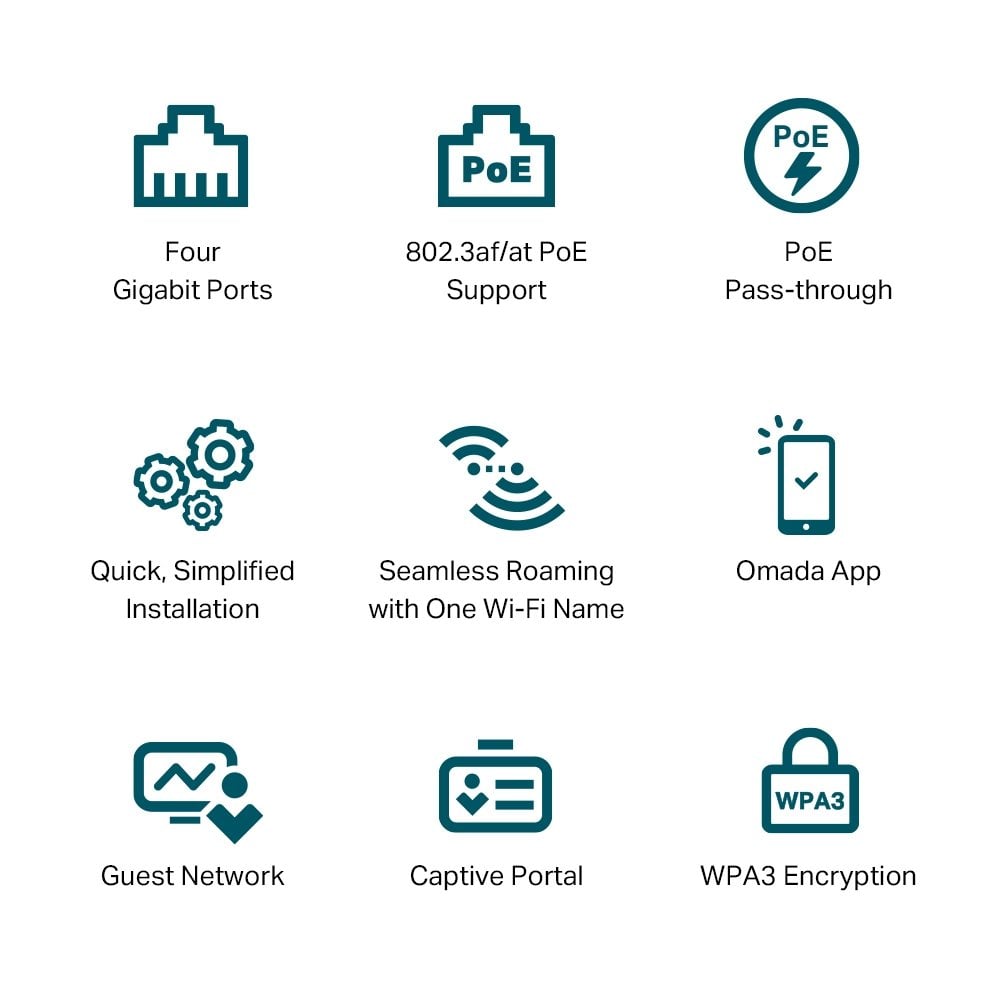 Точка доступу TP-LINK EAP655-Wall - зображення 7
