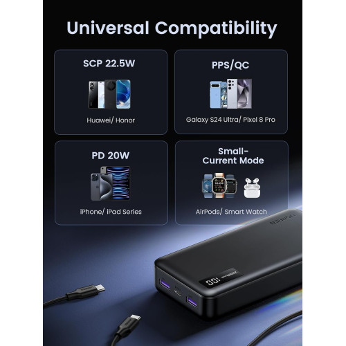 Батарея POWER BANK UGREEN PB312 20000mAh PD 20W - зображення 7
