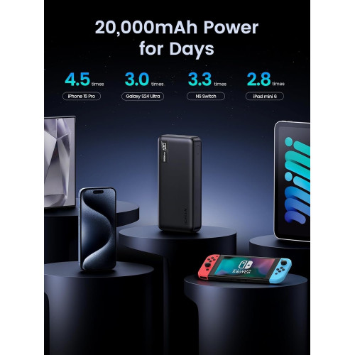Батарея POWER BANK UGREEN PB312 20000mAh PD 20W - зображення 8