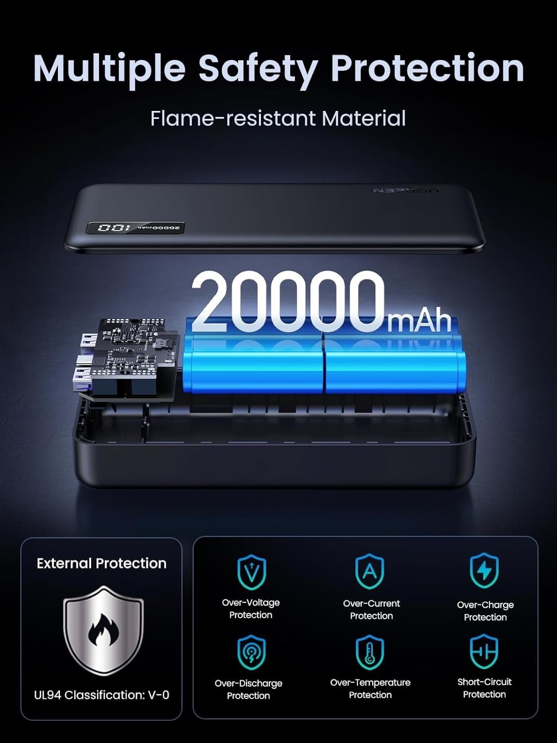 Батарея POWER BANK UGREEN PB312 20000mAh PD 20W - зображення 9