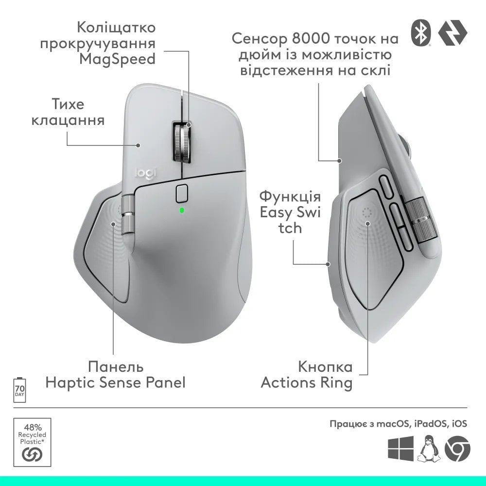 Мишка Logitech MX Master 4 Performance Pale Grey - зображення 8