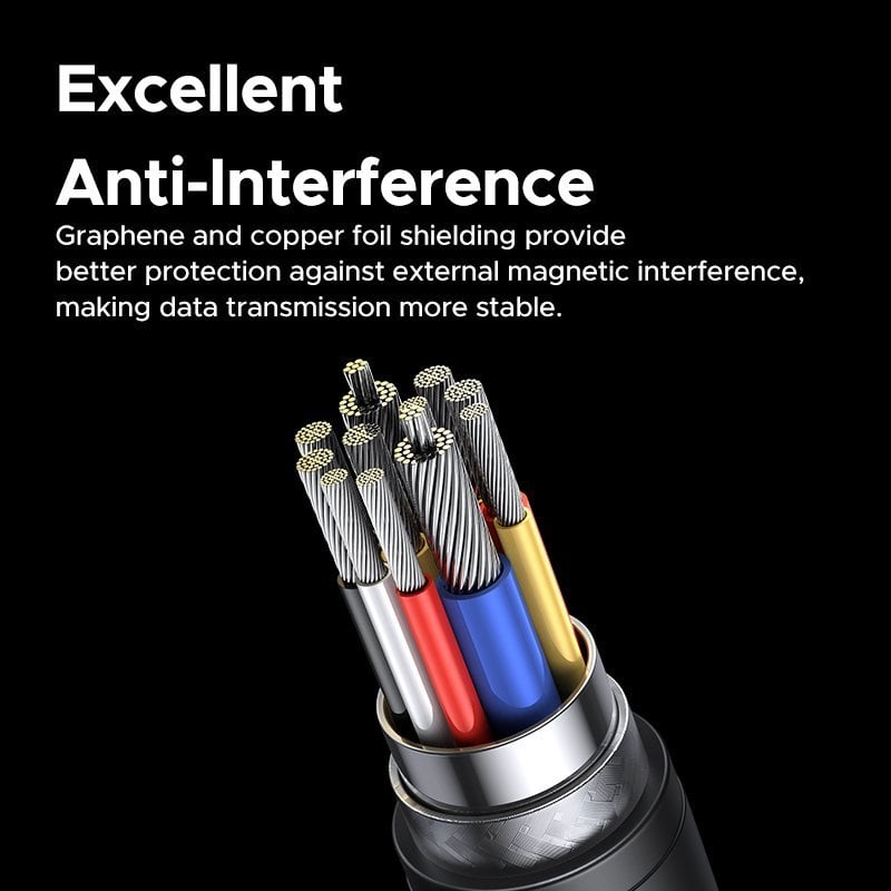 Кабель Thunderbolt 5 USB-C to USB-C Ugreen L703, 1м, 5A, PD3.1 240W, 16K@60Hz, 80-120 Гбіт\/с - зображення 4