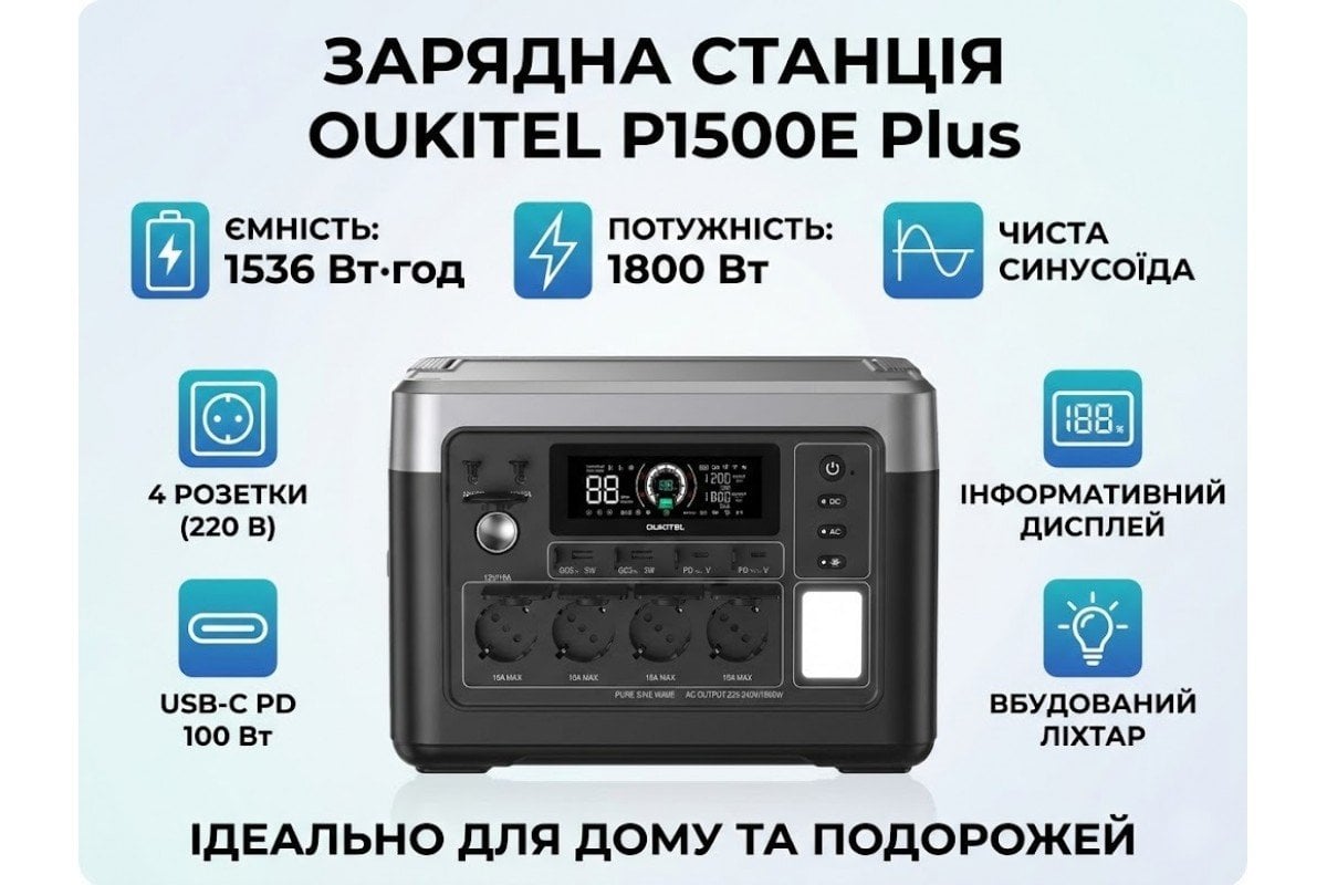 Зарядна станція OUKITEL P1500E Plus - зображення 6