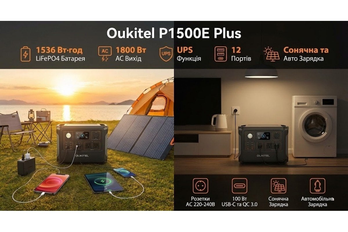 Зарядна станція OUKITEL P1500E Plus - зображення 7