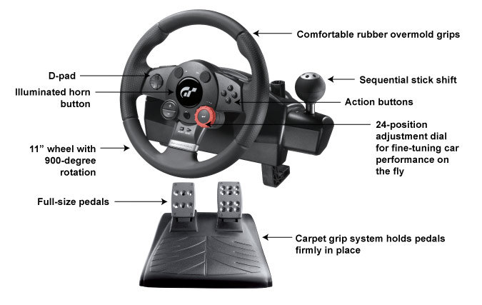 Руль Logitech Driving Force GT - зображення 4