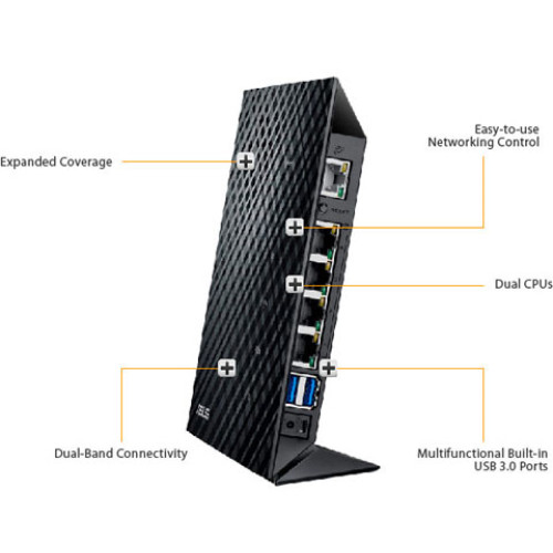 Маршрутизатор WiFi ASUS RT-N65U - зображення 2