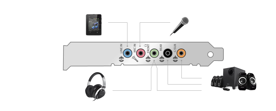 Звукова карта Creative Audigy FX SB1570 (70SB157000000) - зображення 3