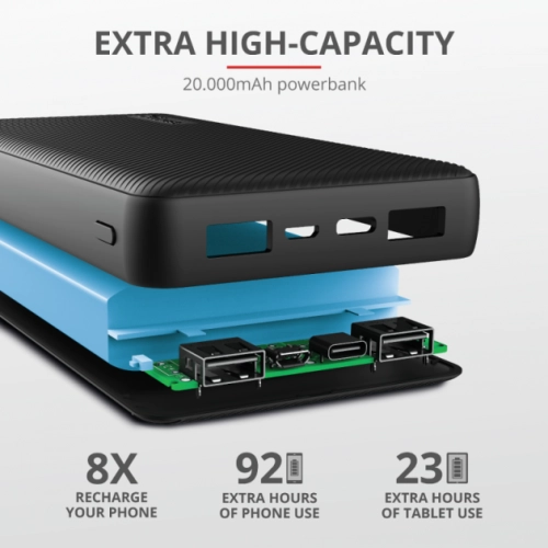 Батарея POWER BANK Trust Primo 20000mAh (23593\/24676) - зображення 4